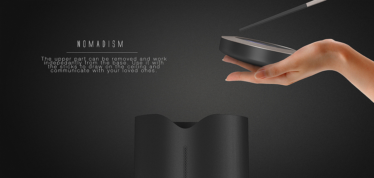 Projector，interactive，intelligence，science and technology，