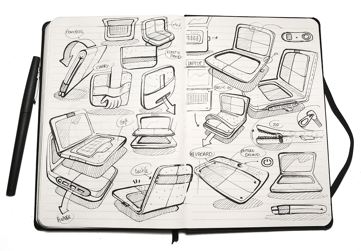 knapsack，sketch，Hand drawn，