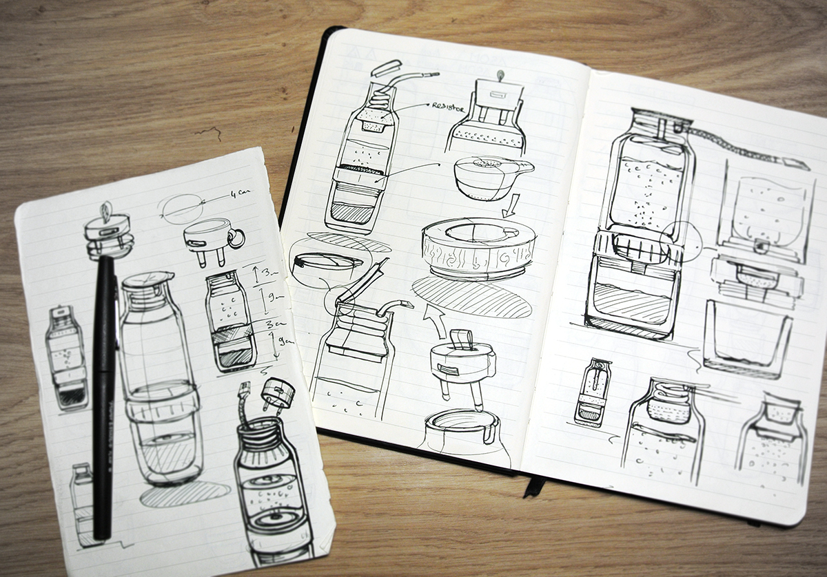 knapsack，sketch，Hand drawn，