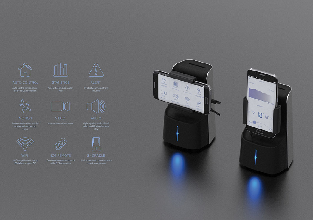 Mobile phone peripheral，%S-crawling，Multifunctional safety system，