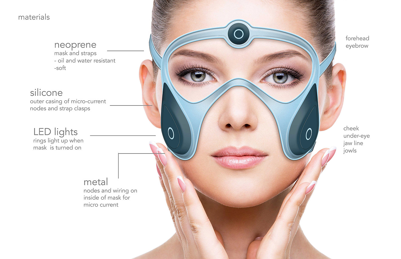 Micro current，she，Facial mask，