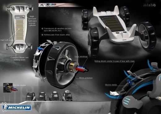 Automobile design，Display Board，