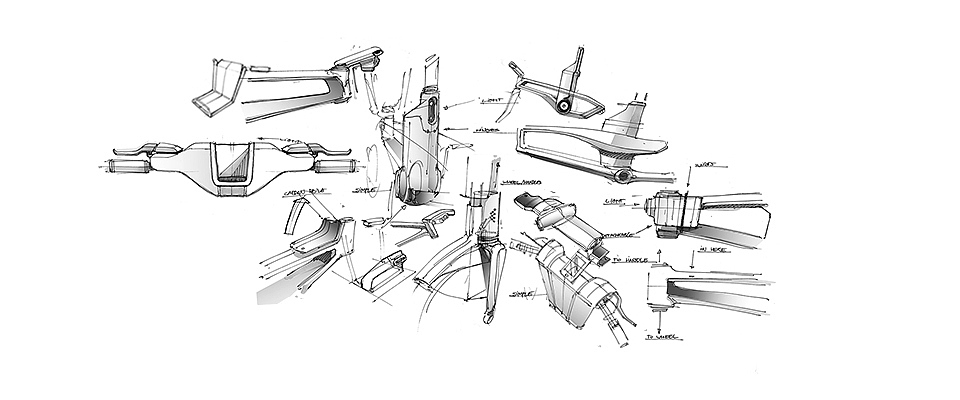 Bike sharing，Interaction design，sketch，