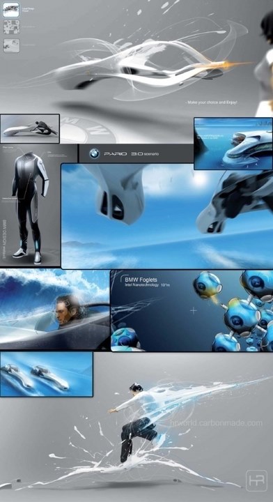 Automobile design，Display Board，