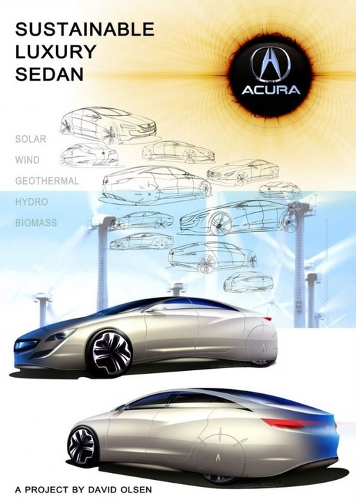 Automobile design，Display Board，
