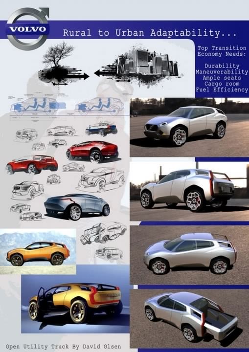 Automobile design，Display Board，