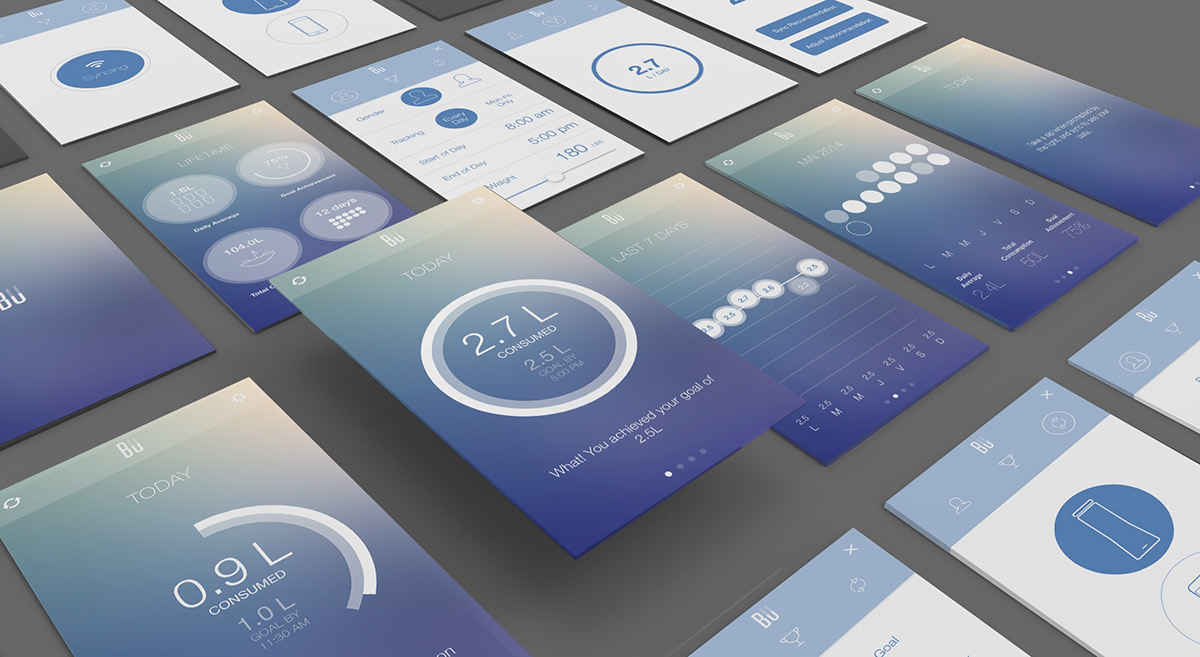 Water cup，BU，water，app，