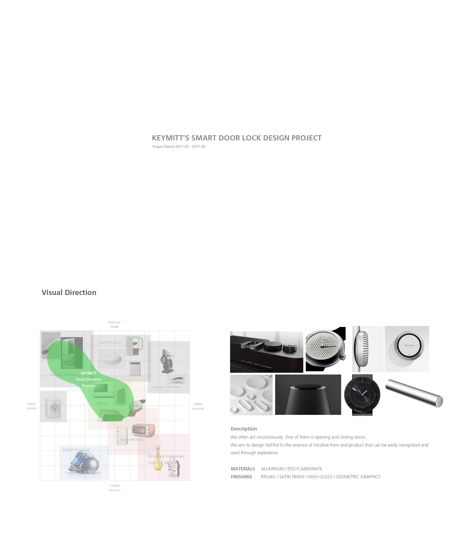 Metal，white，Keymitt's，Intelligent door lock，