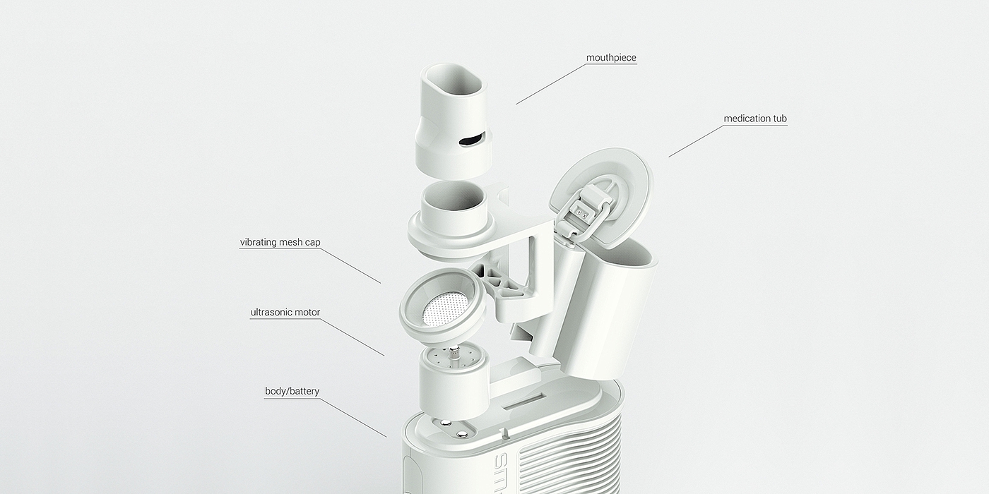 Atomizer，Portable，medical care，