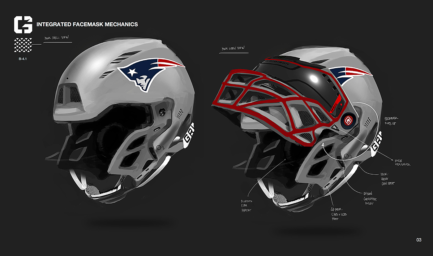 Gridiron，NFL Helmet，头盔，