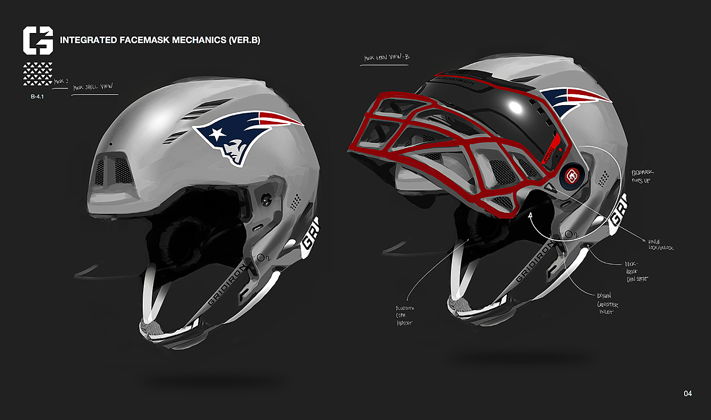 Gridiron，NFL Helmet，头盔，