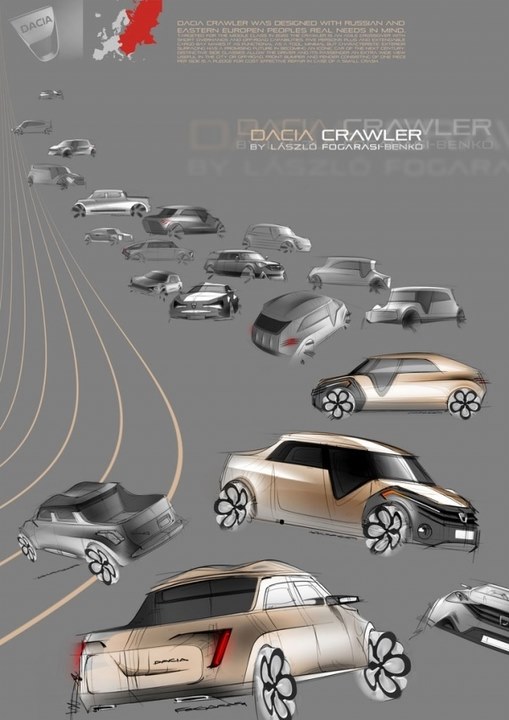 Automobile design，Display Board，