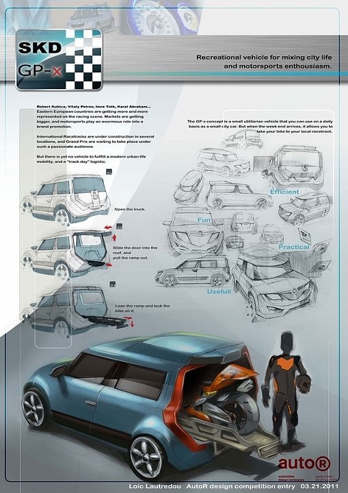 Automobile design，Display Board，