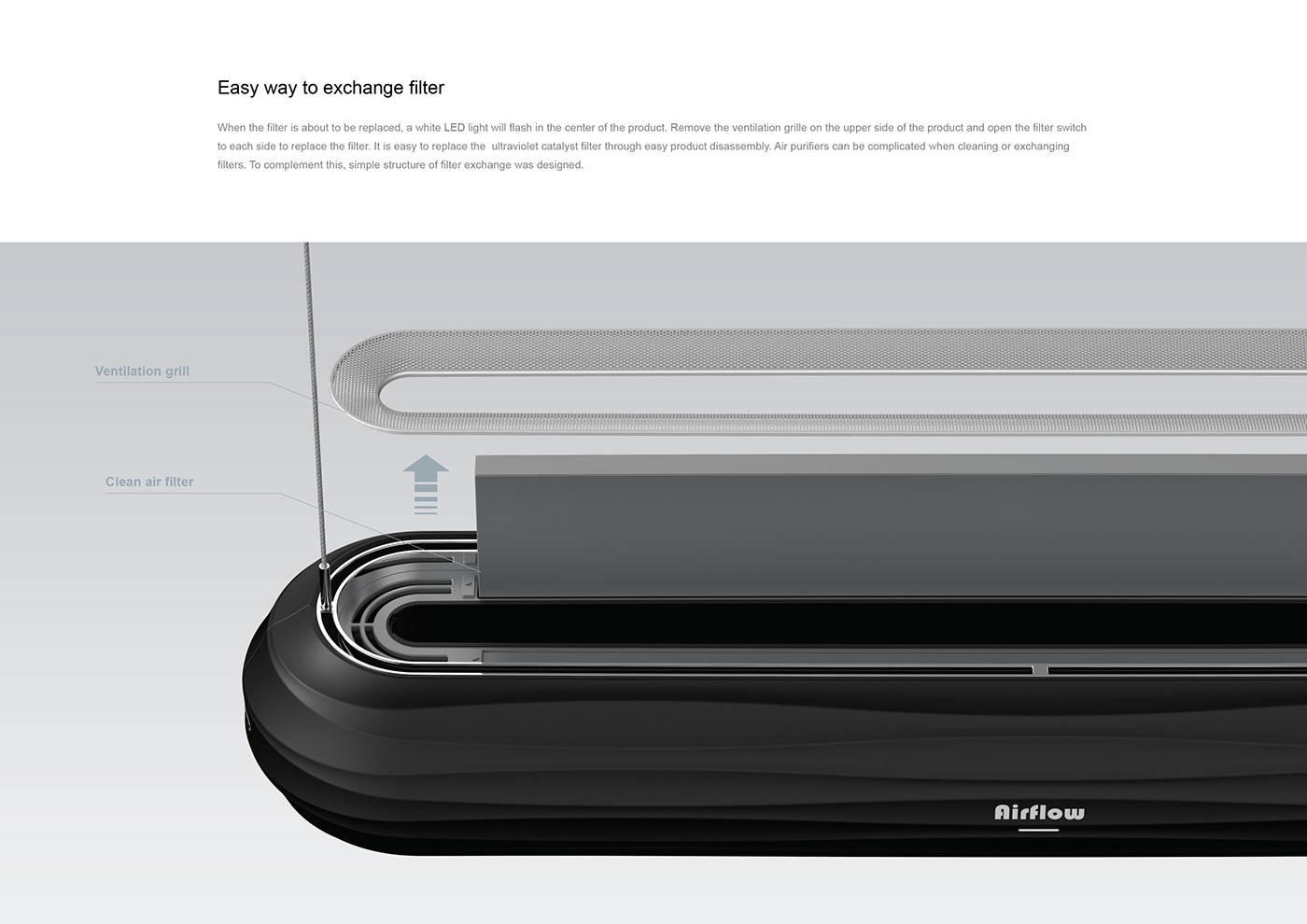 Kitchen appliances，lighting，air cleaner，household electrical appliances，AIRFLOW，