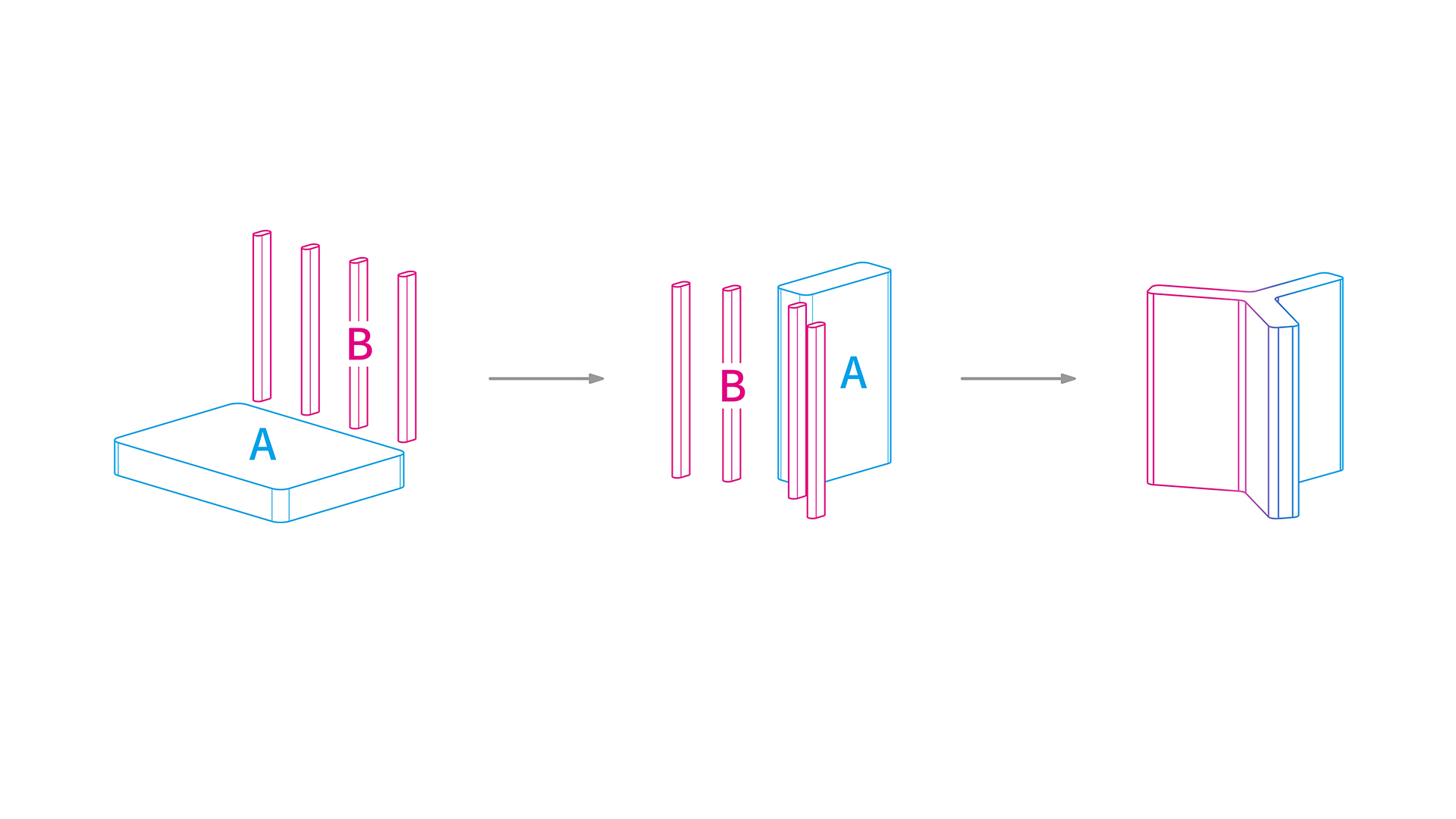 Router，wifi，white，y，