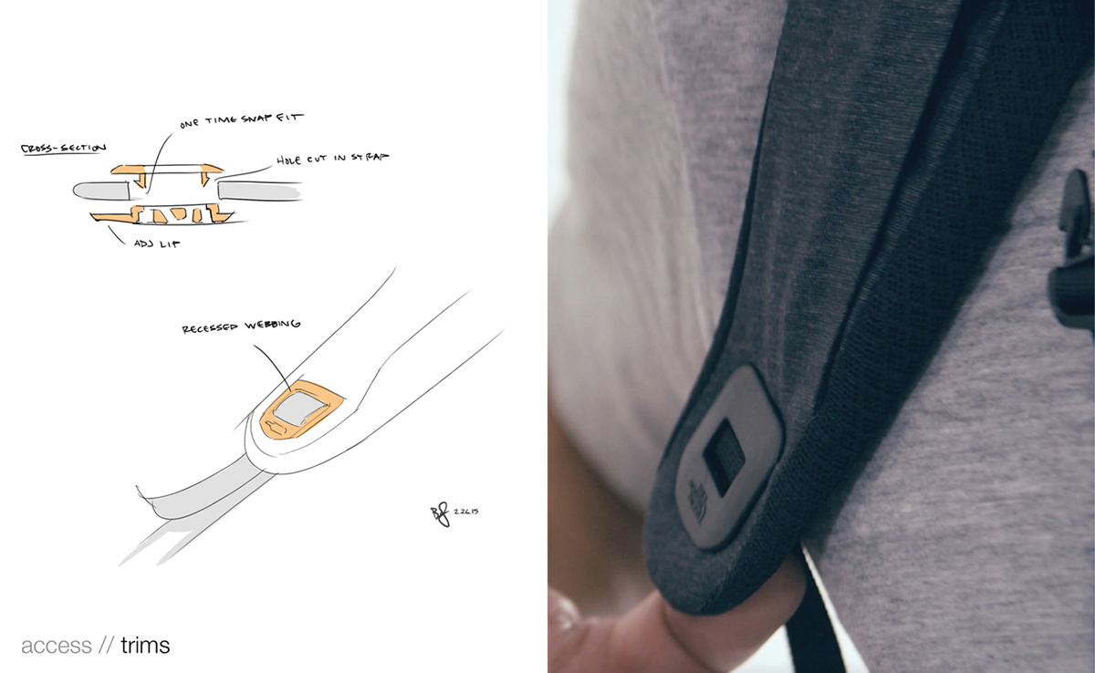 black，north，thenorthface，knapsack，