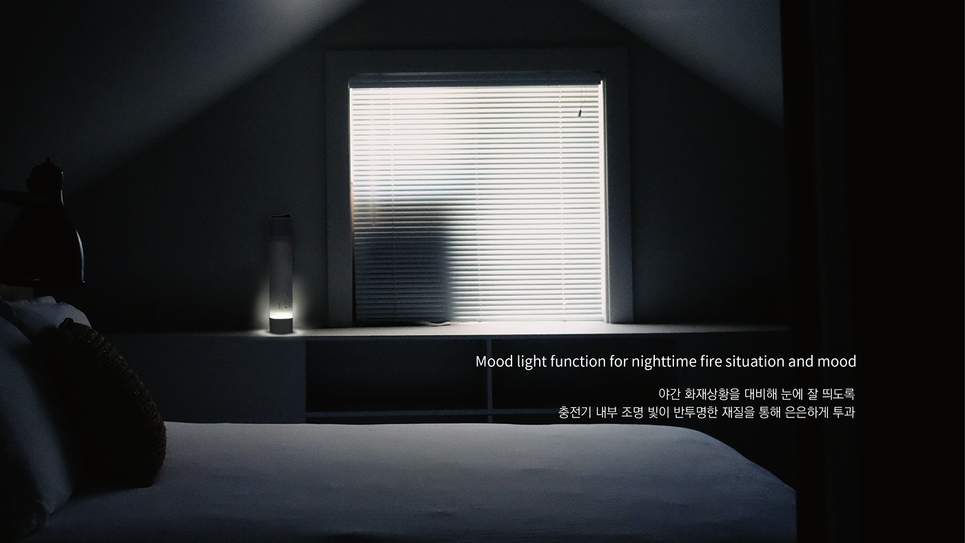 hommization，Atomizer，lamp，Fire Extinguisher，