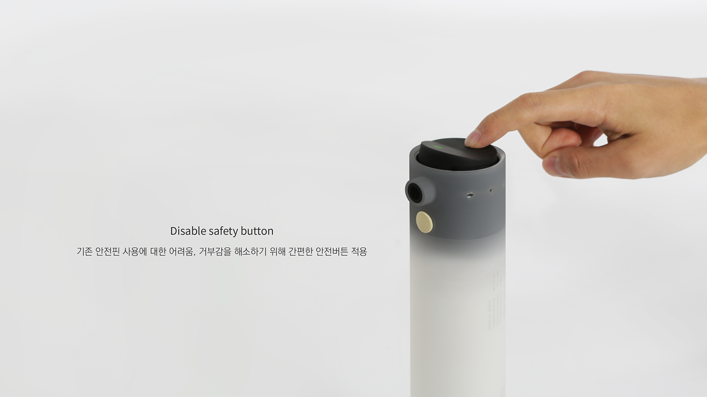 hommization，Atomizer，lamp，Fire Extinguisher，