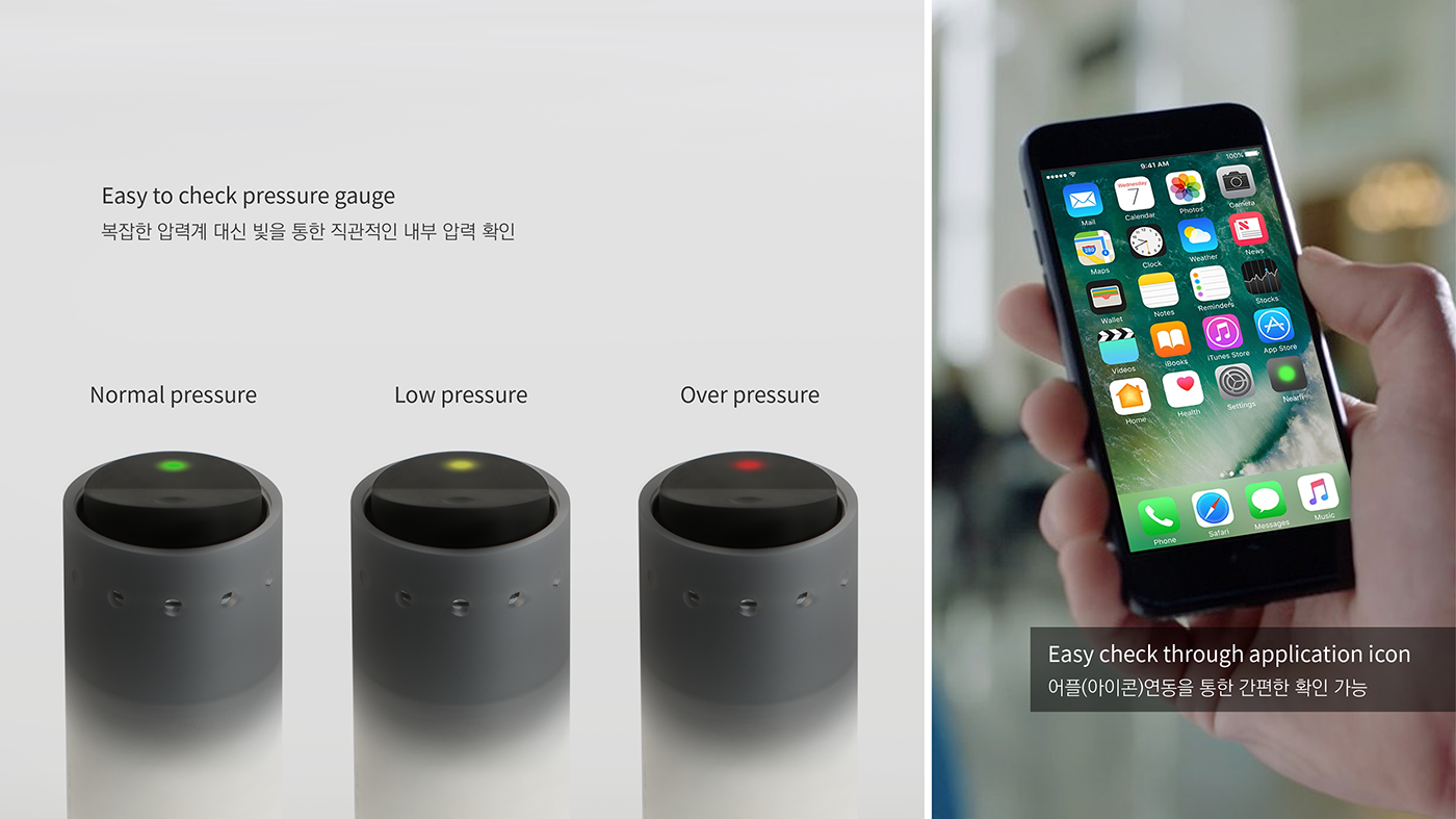 hommization，Atomizer，lamp，Fire Extinguisher，