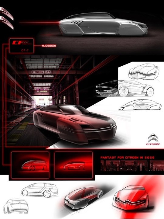 Automobile design，Display Board，