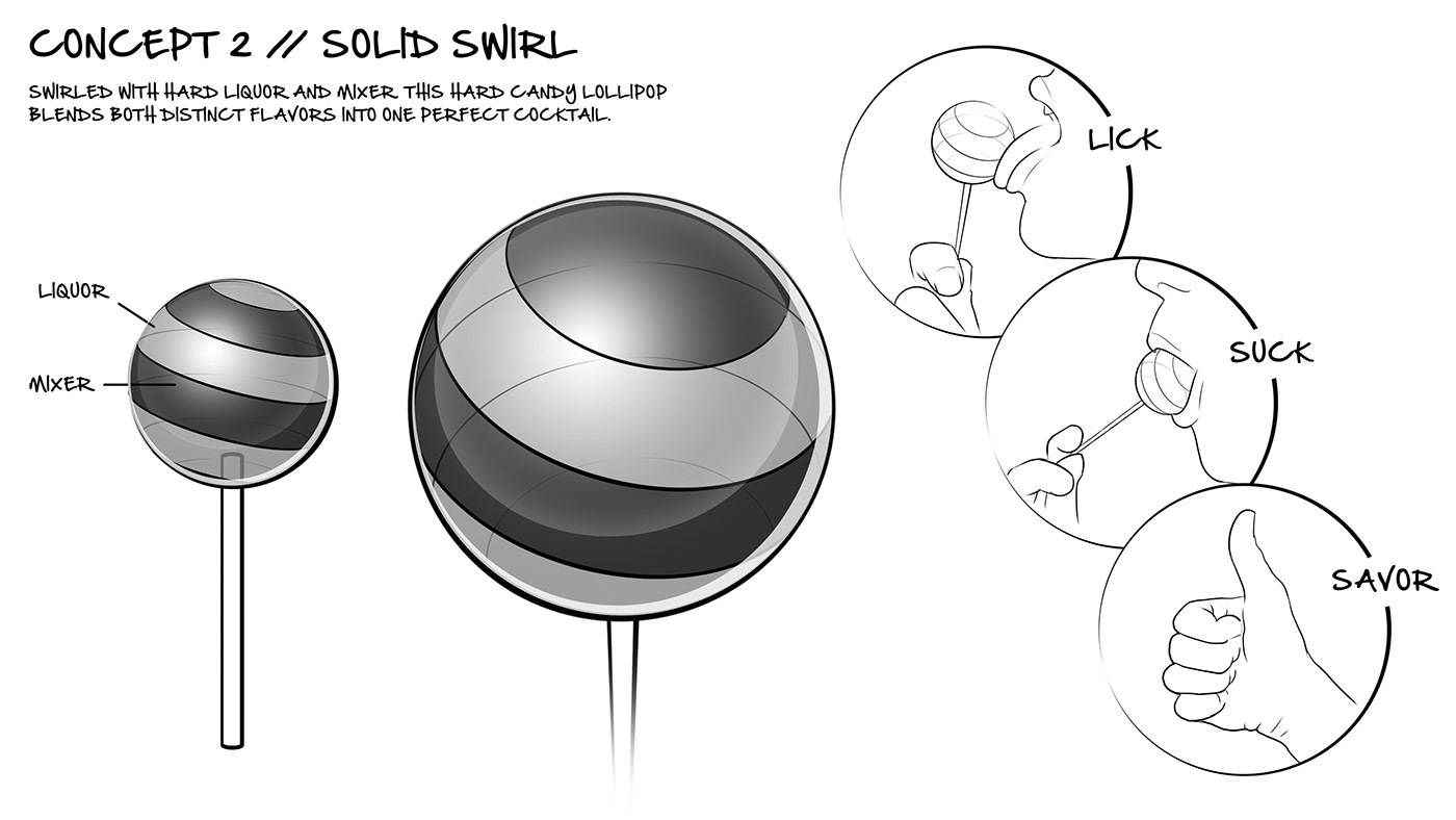 lollipop，Alcohol，