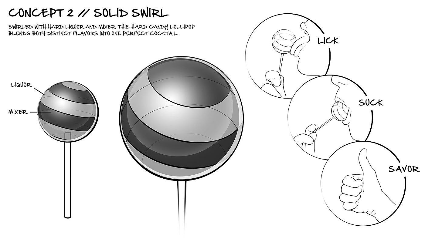 lollipop，Alcohol，