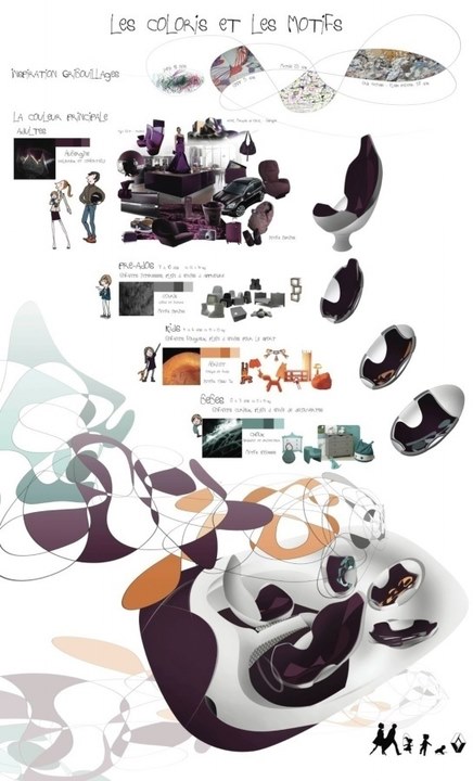 Automobile design，Display Board，