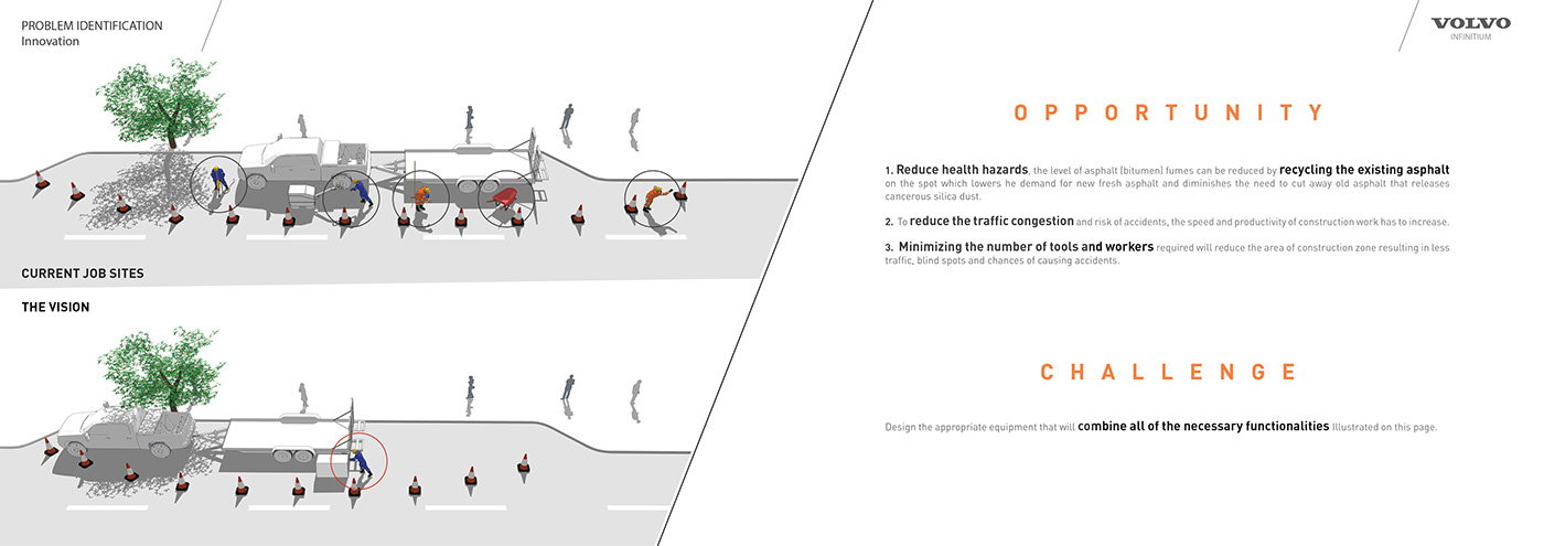 infrared，road，security，repair，