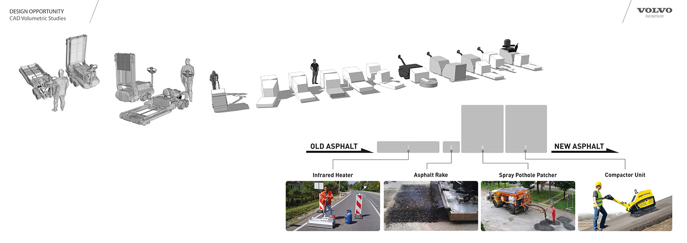 infrared，road，security，repair，