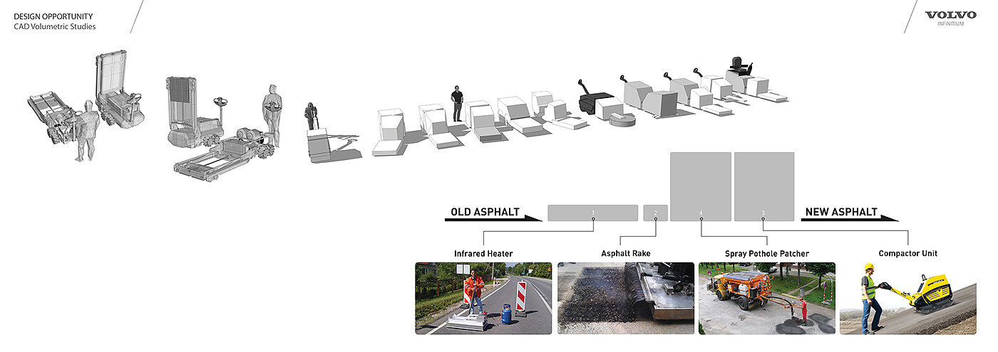 infrared，road，security，repair，