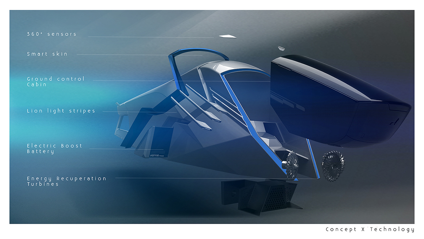 truck，conceptual design，Concept X，