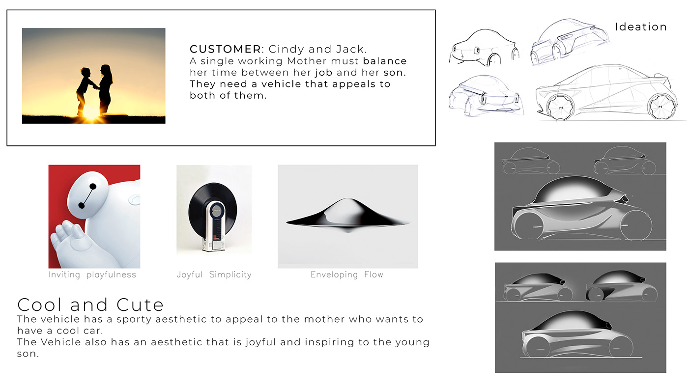 Automobile renderings，auto salon girls，Cool，