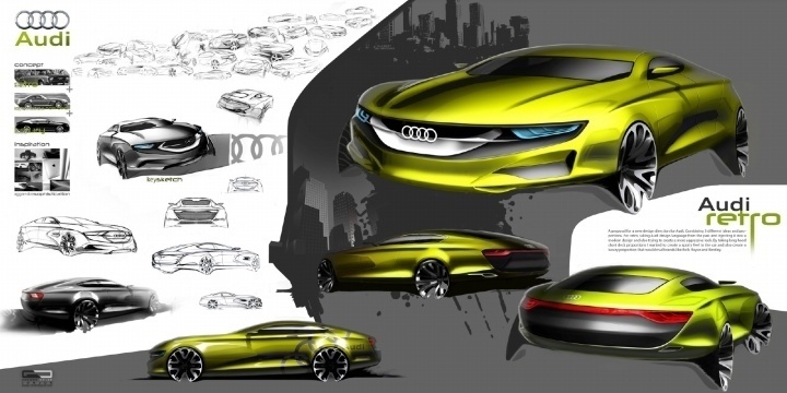 Automobile design，Display Board，