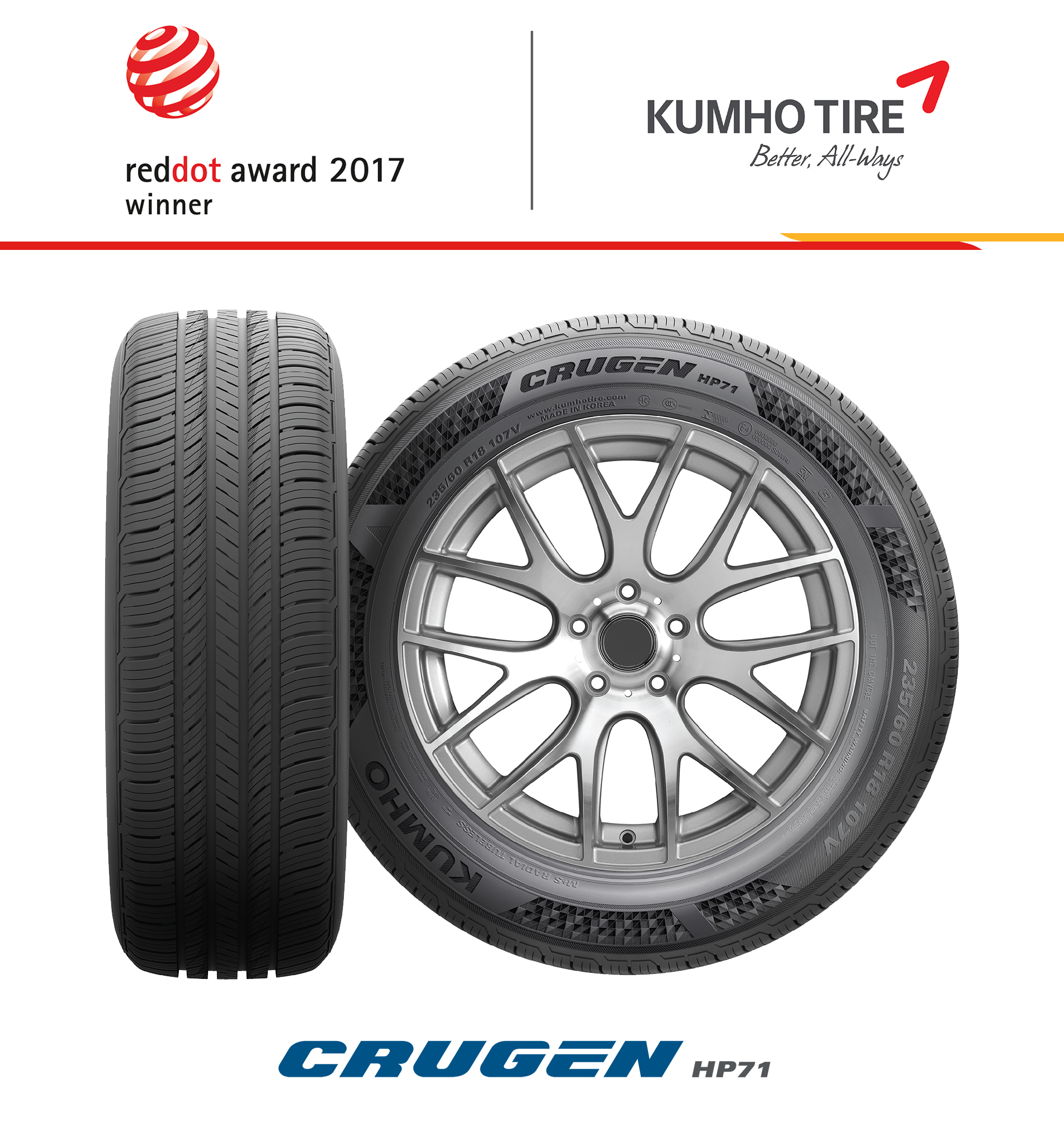 CRUGEN HP71，auto parts，tyre，CRUGEN HP71，