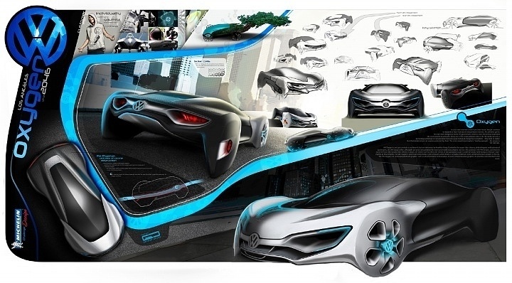 Automobile design，Display Board，