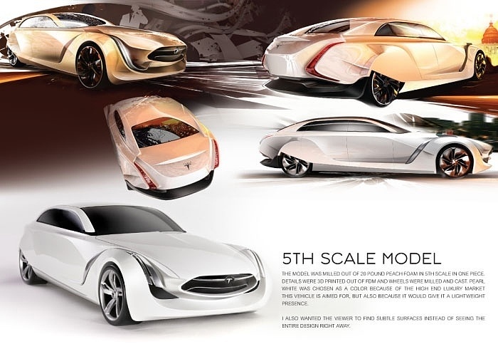 Automobile design，Display Board，
