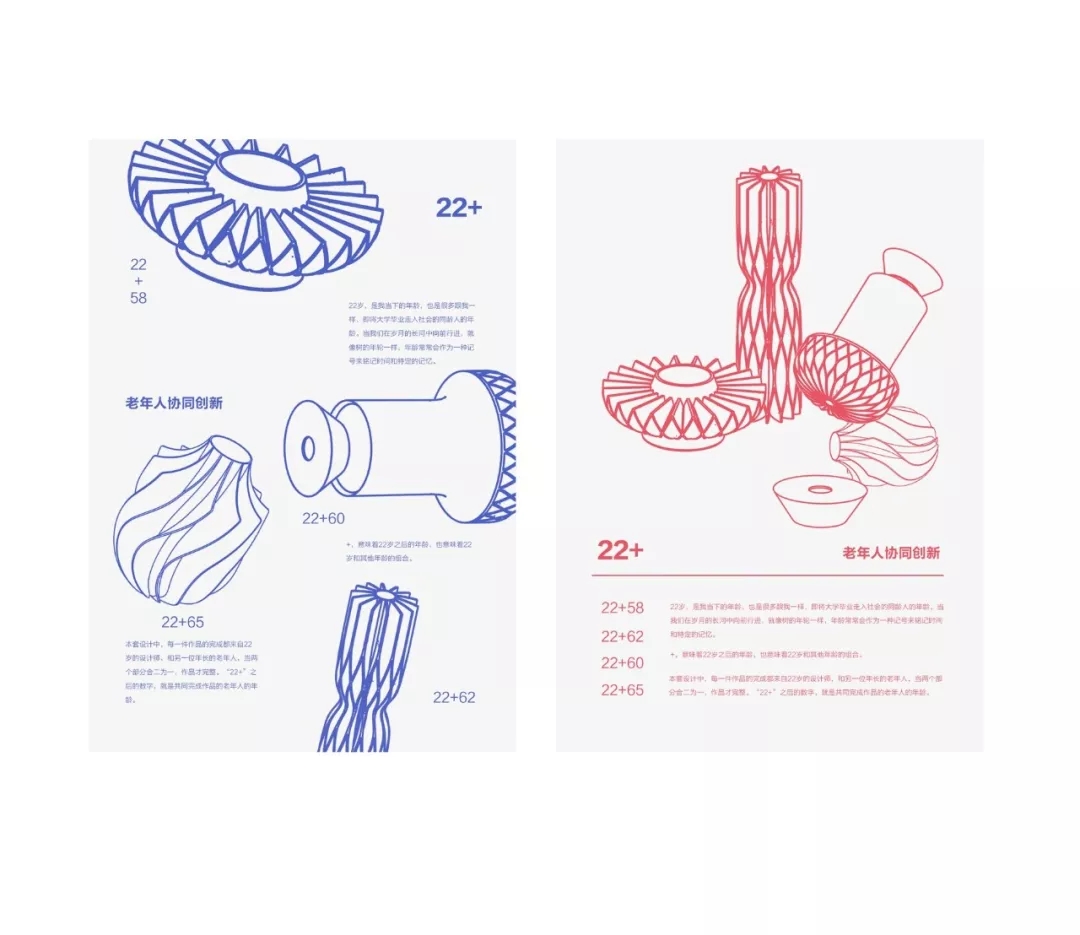 Carry on bag，Kit service system，interactive，Home design，electric vehicle，