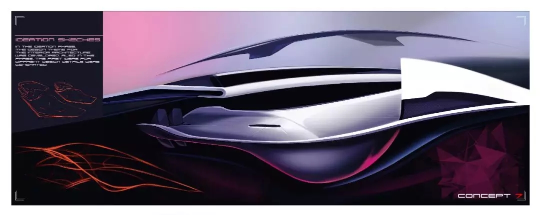 Carry on bag，Kit service system，interactive，Home design，electric vehicle，