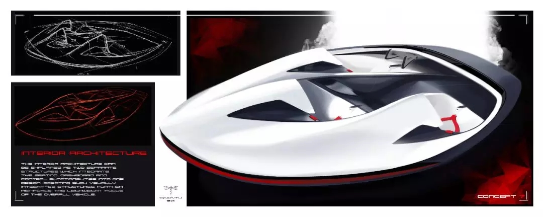 Carry on bag，Kit service system，interactive，Home design，electric vehicle，