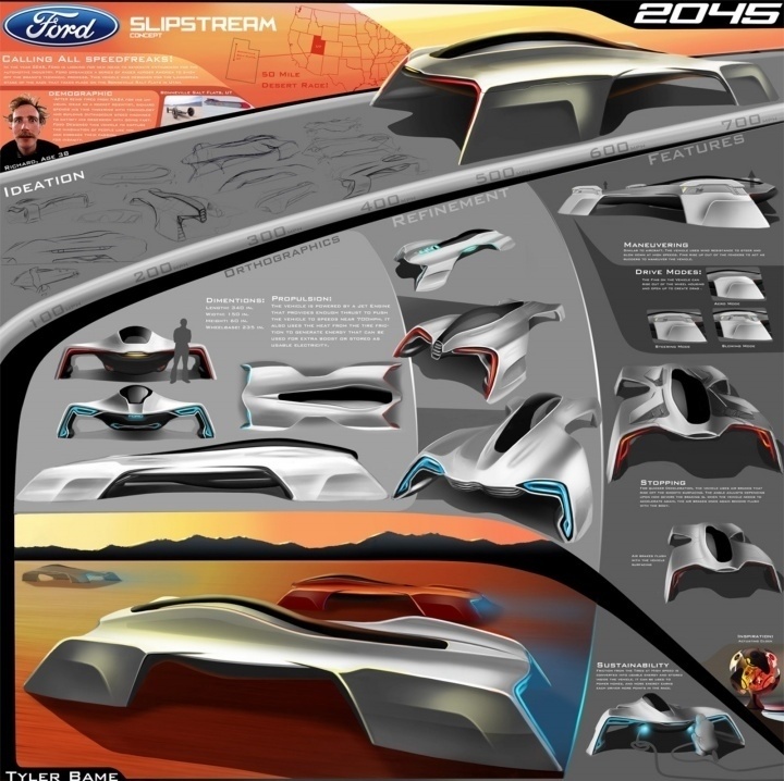 Automobile design，Display Board，