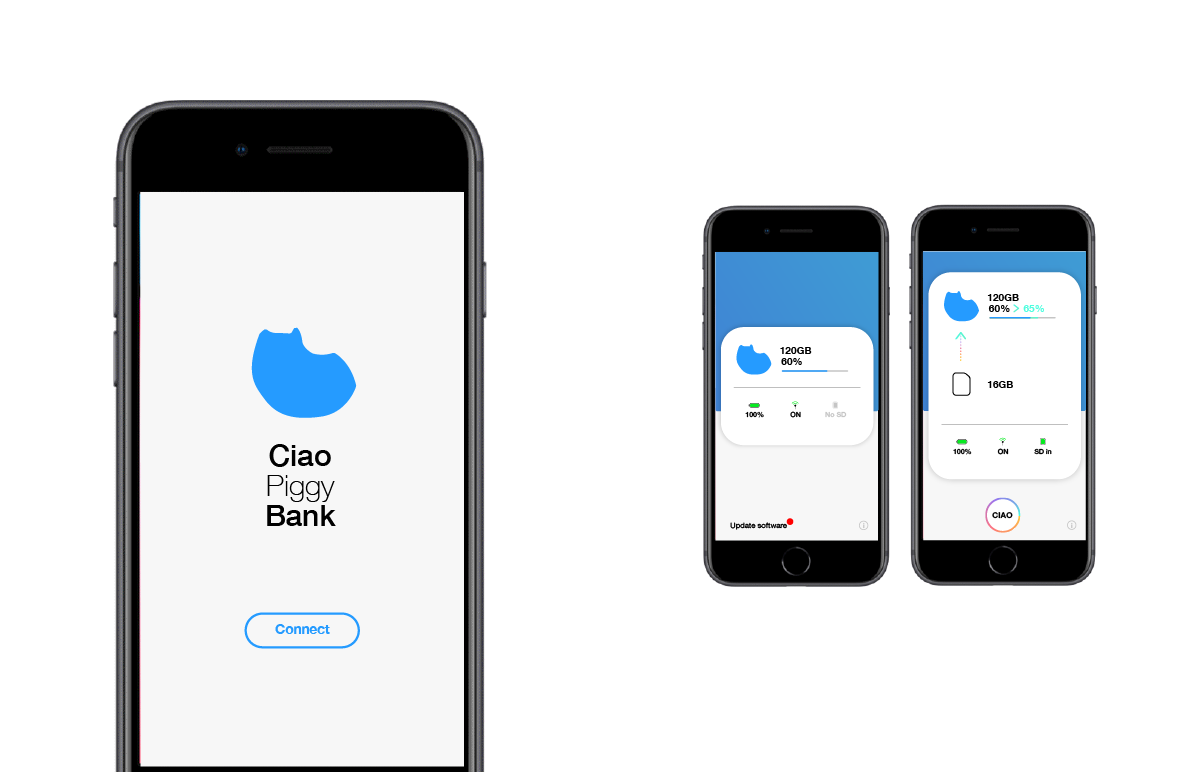 SD card reader，Piggy bank，Hello Piggy Bank，