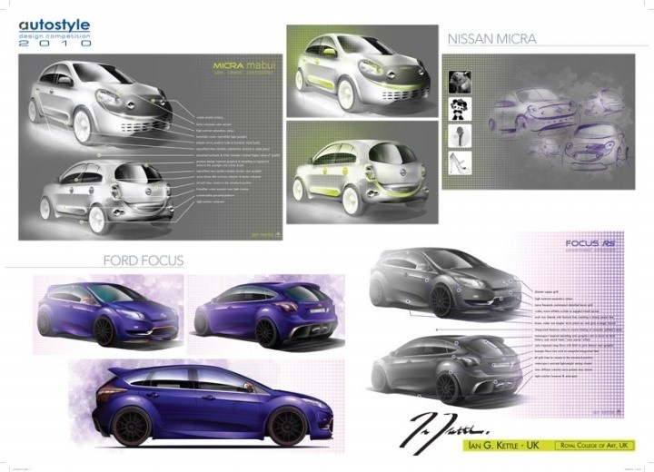 Automobile design，Display Board，