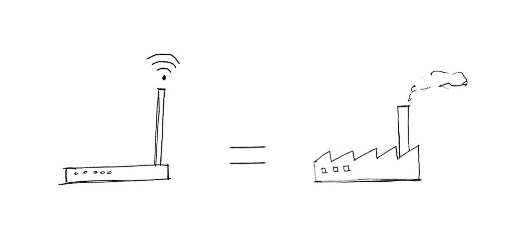 intelligence，white，Router，