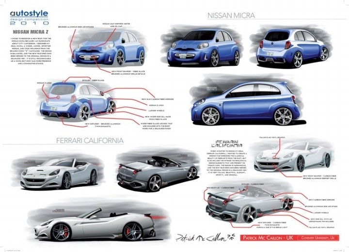 Automobile design，Display Board，