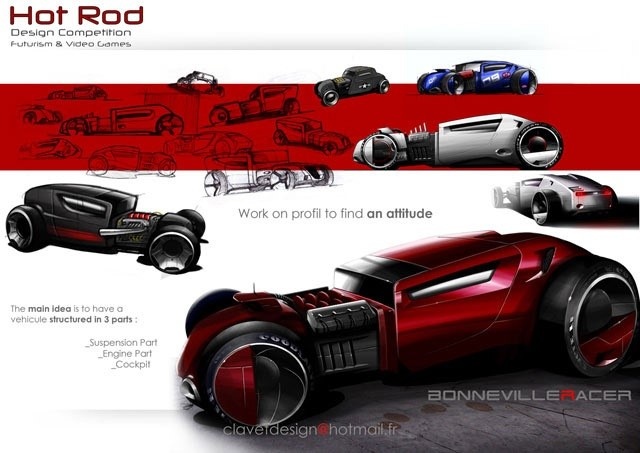 Automobile design，Display Board，