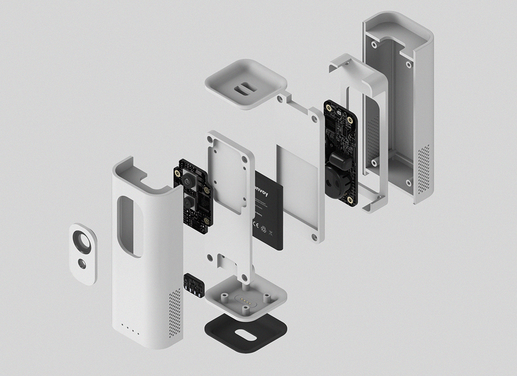 camera，app，carry，white，colour，