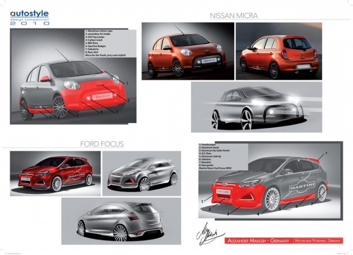 Automobile design，Display Board，