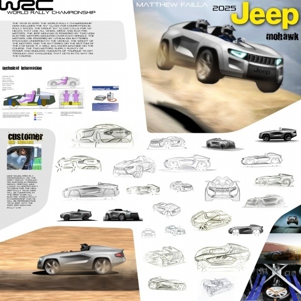 Automobile design，Display Board，