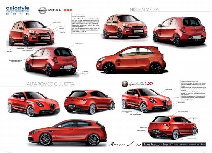 Automobile design，Display Board，