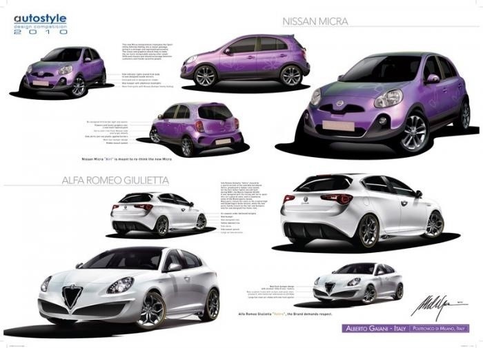 Automobile design，Display Board，